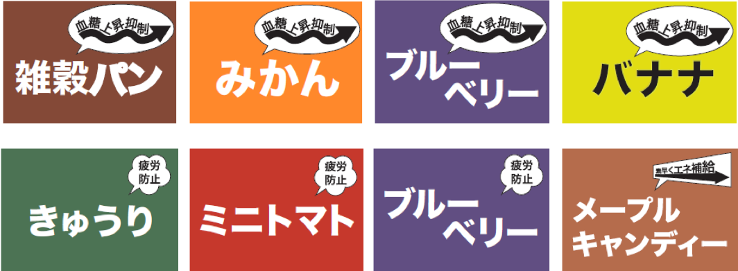 表示物の色で必要な給水・給食物を