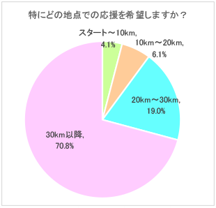 サンプル画像1